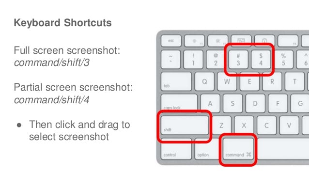 shortcut for screenshot on a mac